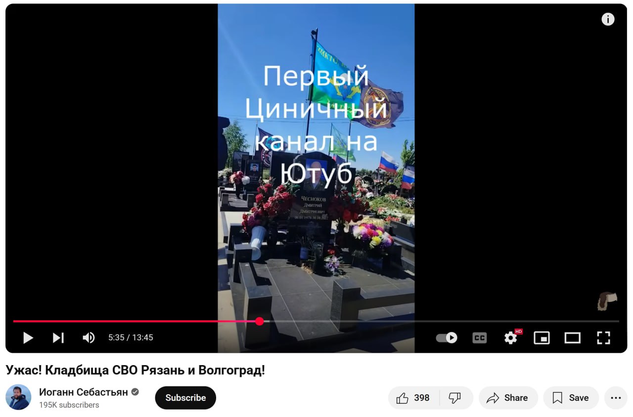 Маннабов Самандар Алишер