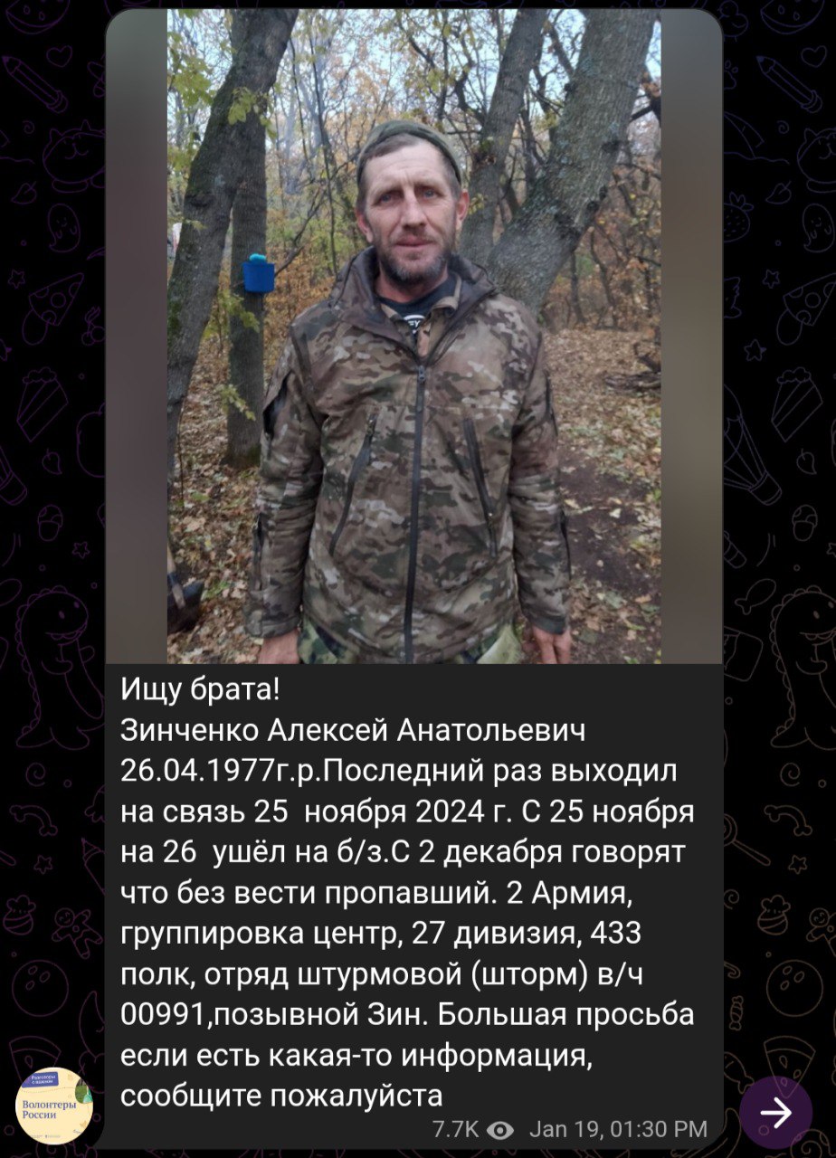 Зинченко Алексей Анатольевич