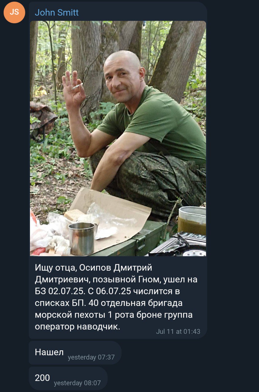 Осипов Дмитрий Дмитриевич