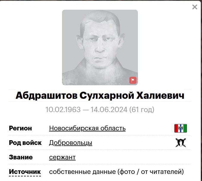Абдрашитов Сулхарной Халиевич