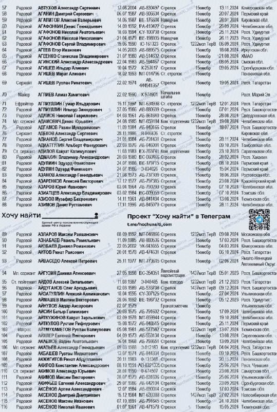 Айхлер Евгений Викторович