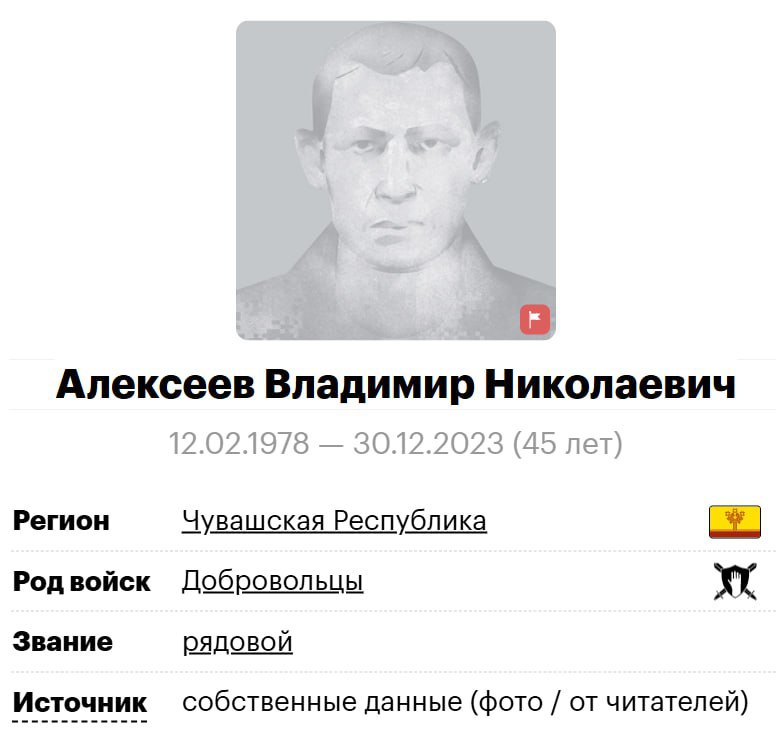 Алексеев Владимир Николаевич