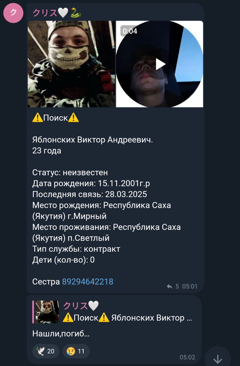 Яблонских Виктор Андреевич