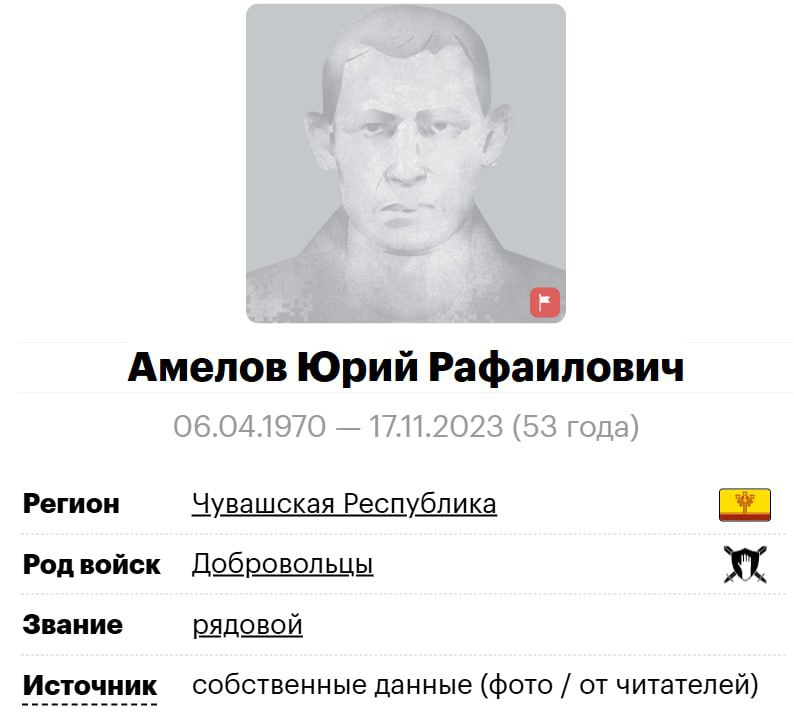 Амелов Юрий Рафаилович