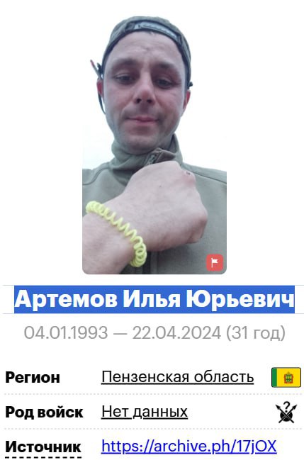 Артемов Илья Юрьевич