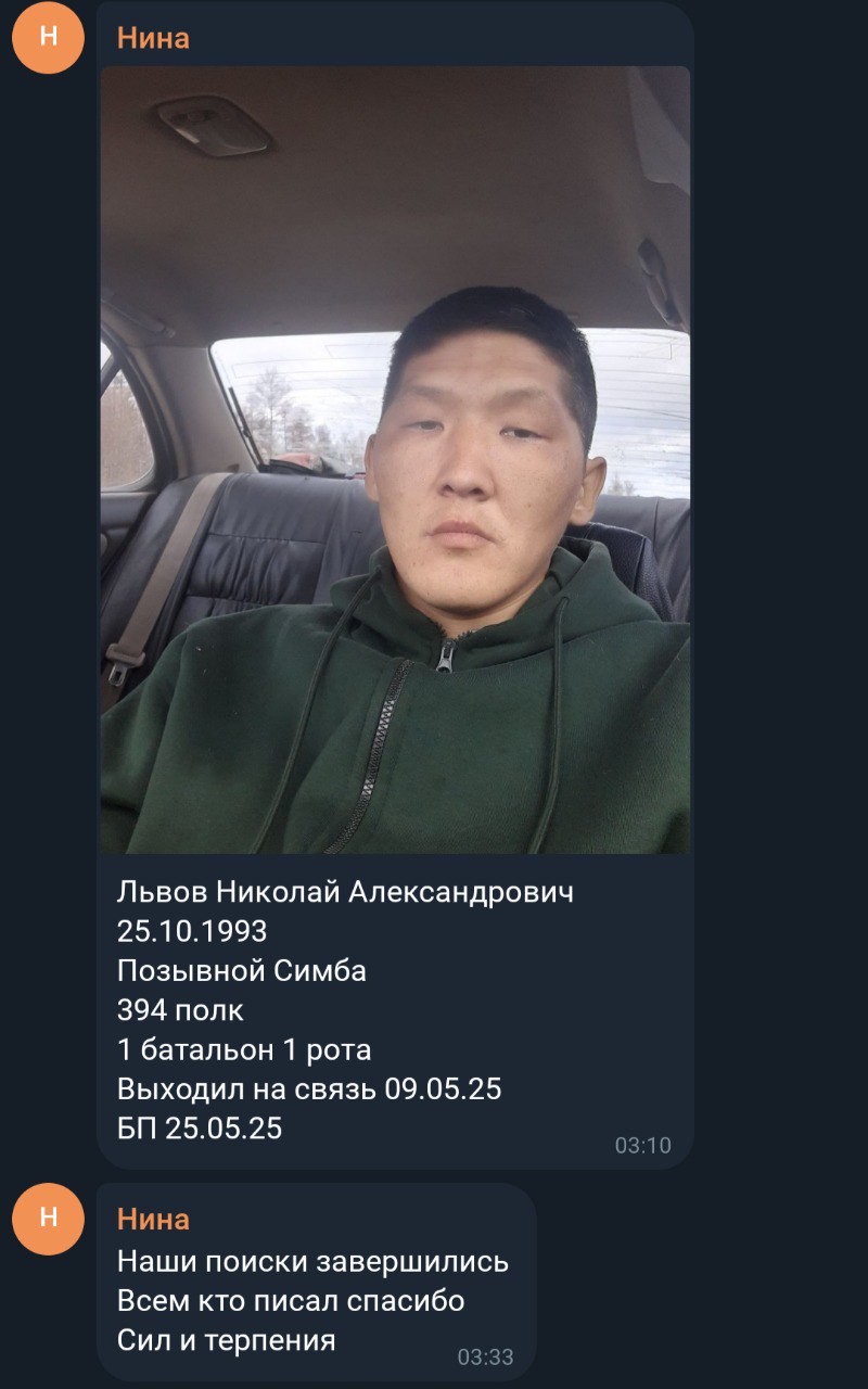 Львов Николай Александрович
