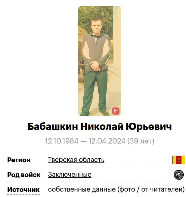 Бабашкин Николай Юрьевич