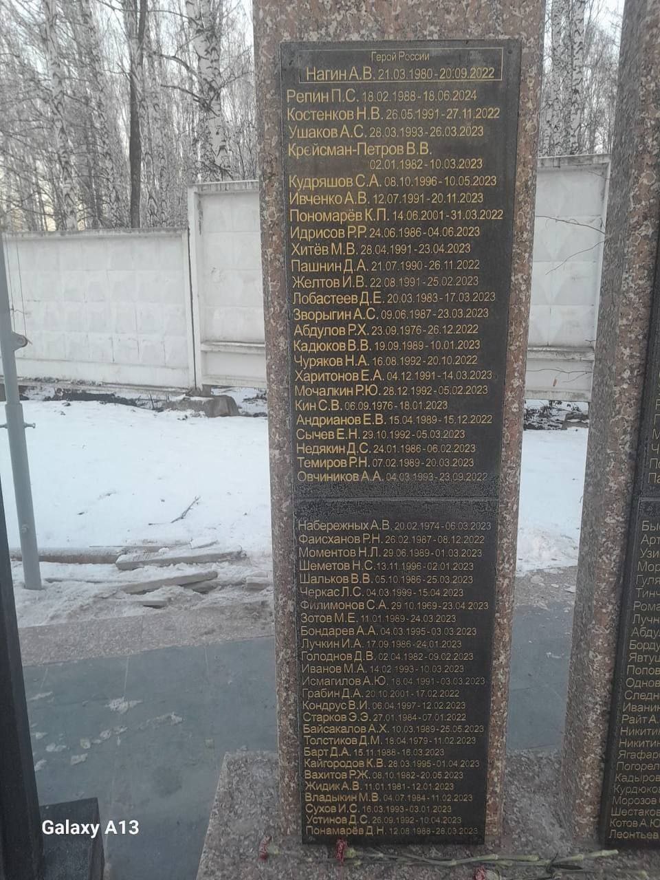 Черкас Л.С.