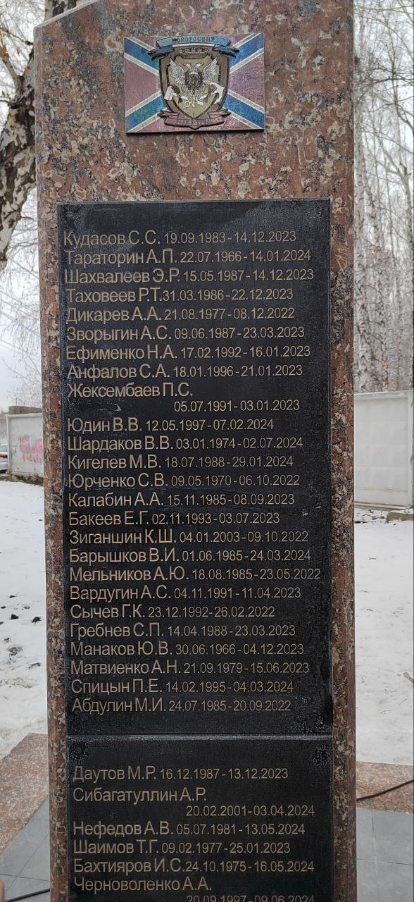 Жексембаев П.С.