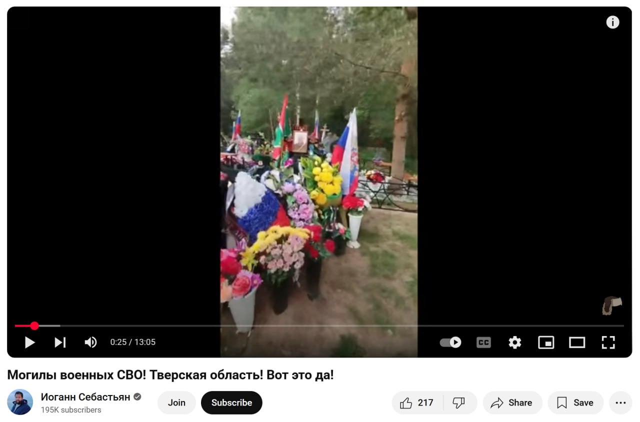 Бычков Александр Юрьевич