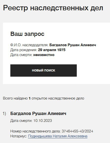 Багдалов Рушан Алиевич
