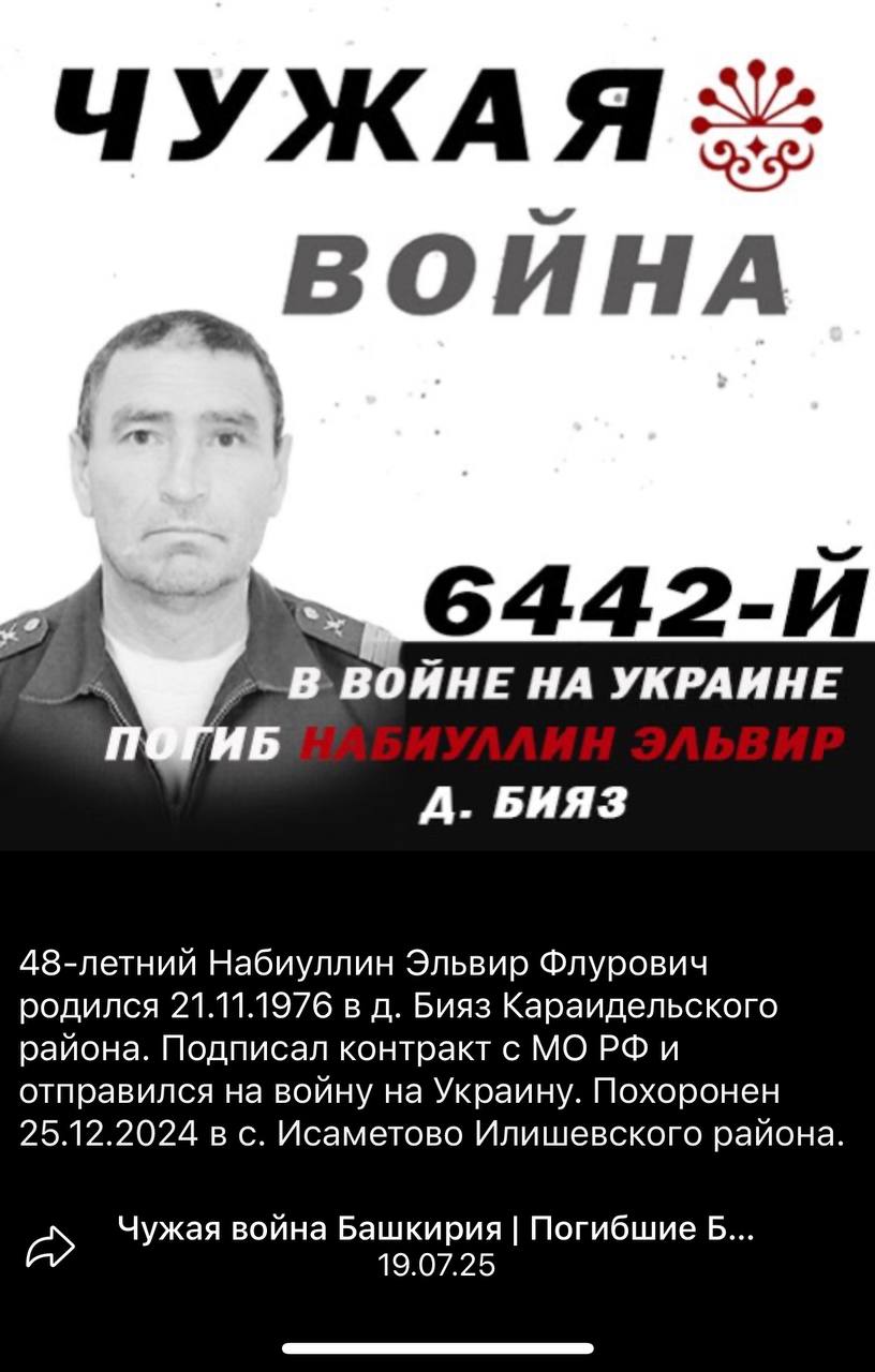 Набиуллин Эльвир Флурович