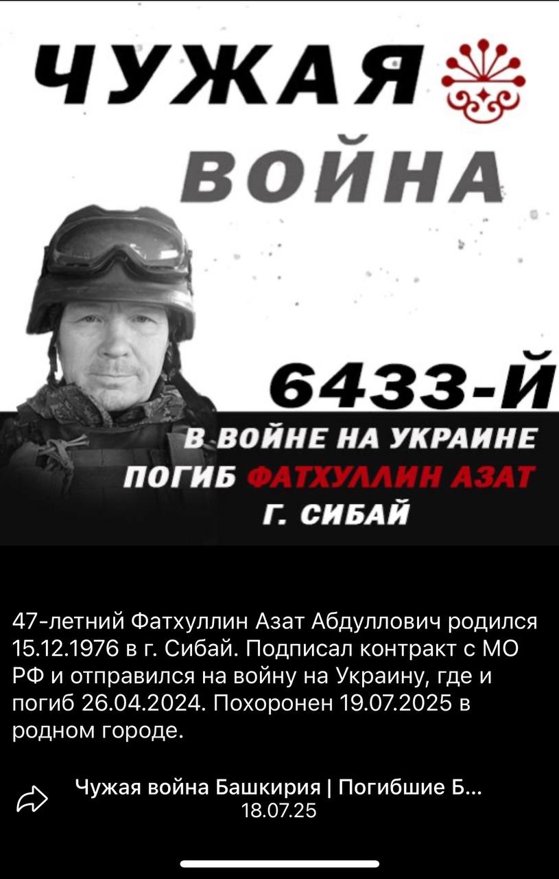 Фатхуллин Азат Абдуллович