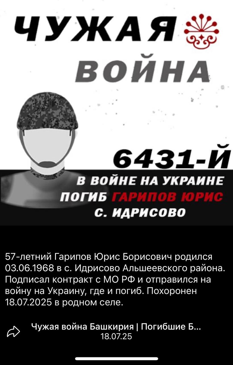 Гарипов Юрис Борисович