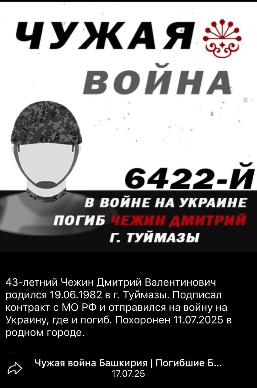 Чежин Дмитрий Валентинович