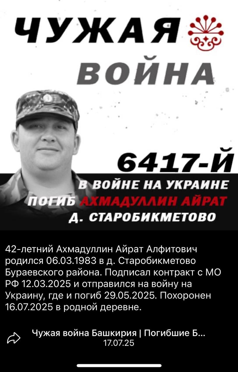 Ахмадуллин Айрат Алфитович