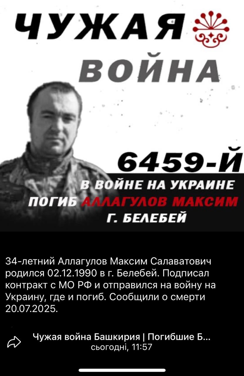 Аллагулов Максим Салаватович