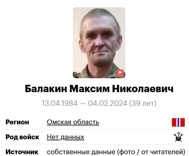 Балакин Максим Николаевич
