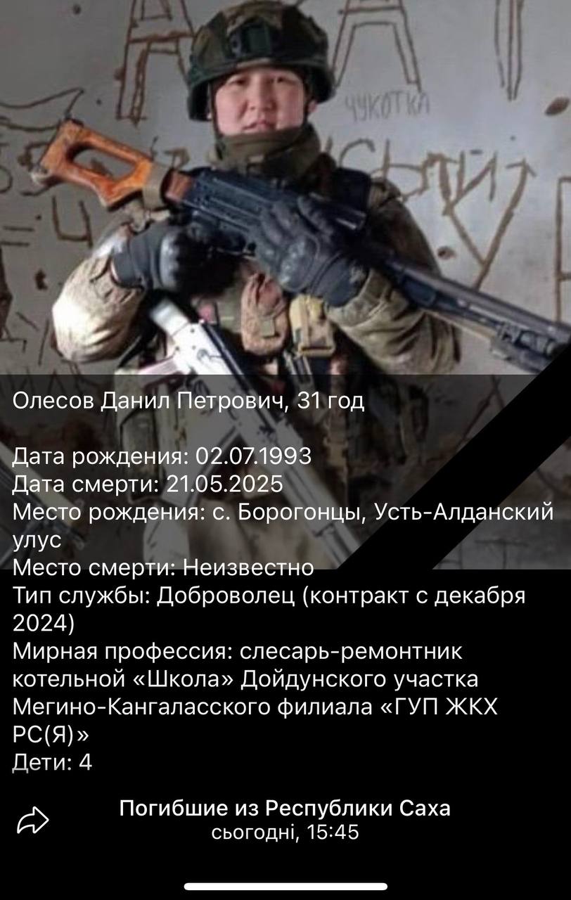 Олесов Данил Петрович