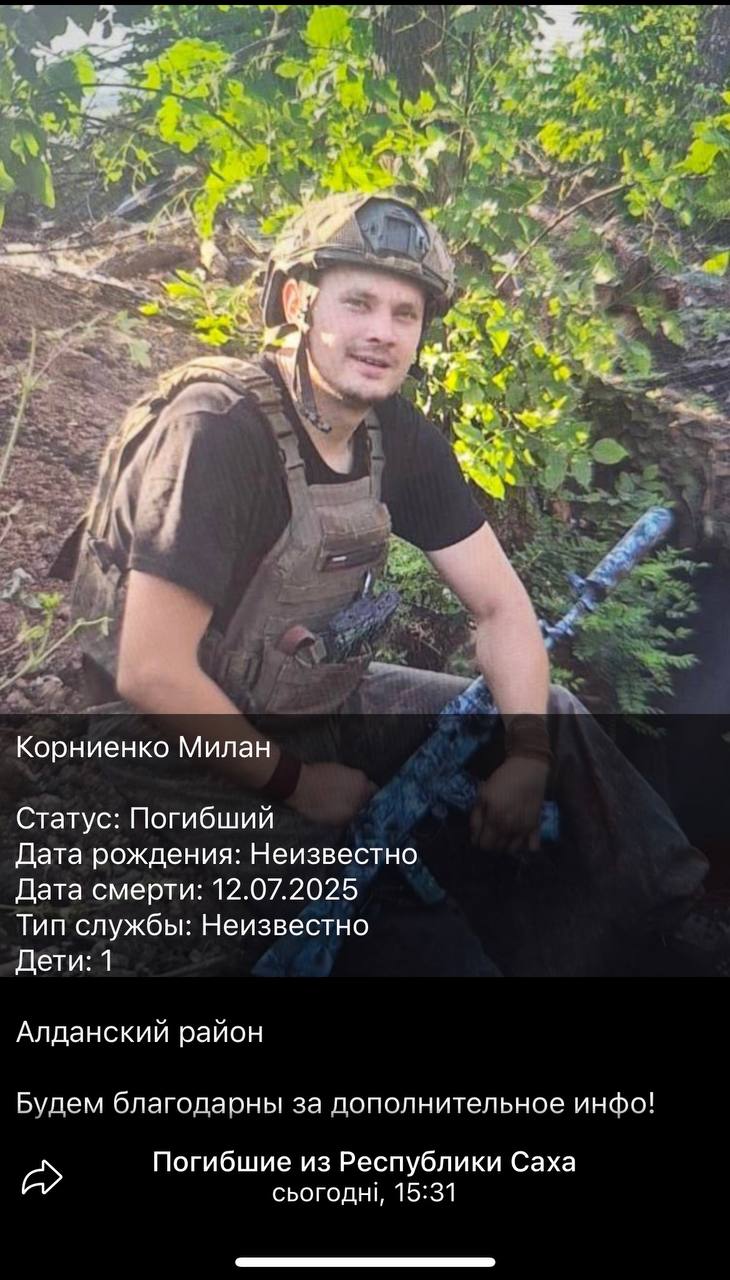 Корниенко Милан