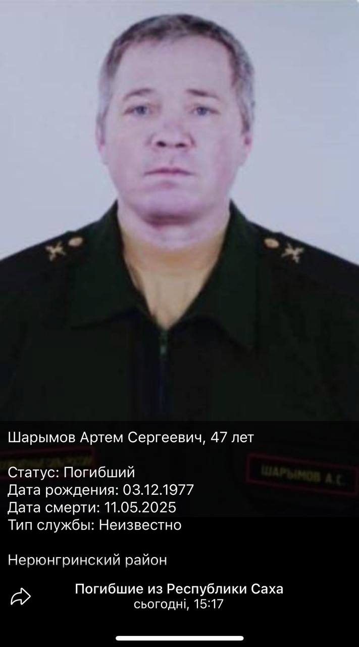 Шарымов Артем Сергеевич