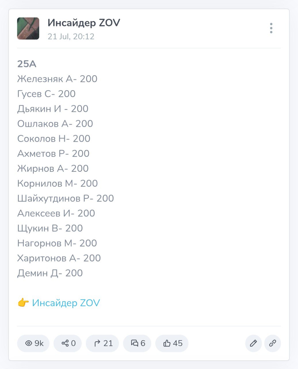 Нагорнов М.