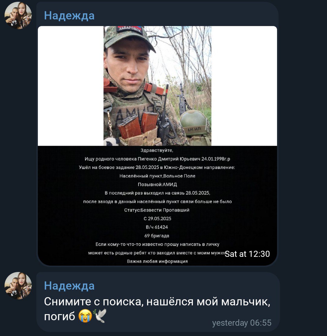 Пигенко Дмитрий Юрьевич