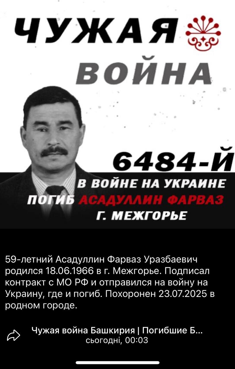 Асадуллин Фарваз Уразбаевич