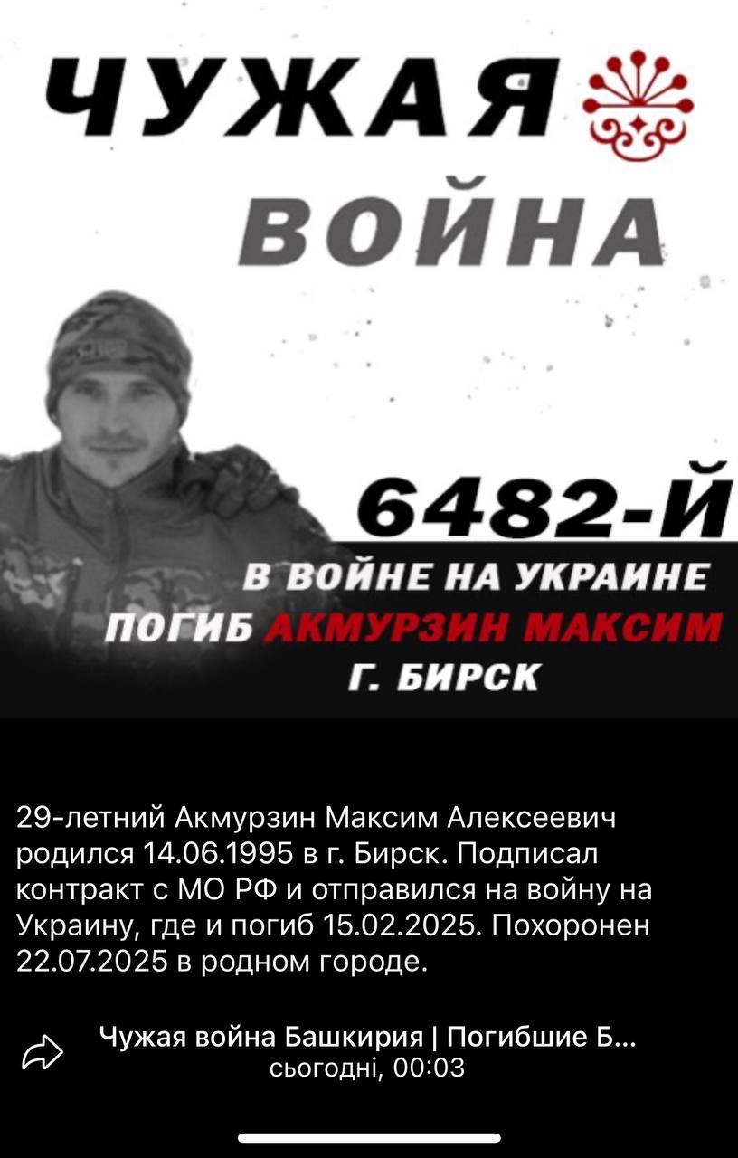 Акмурзин Максим Алексеевич