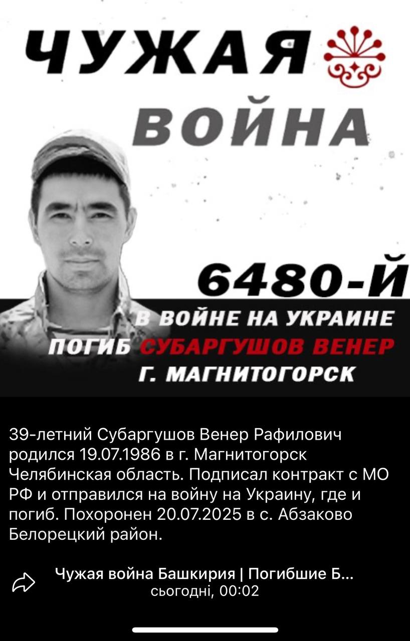 Субаргушов Венер Рафилович