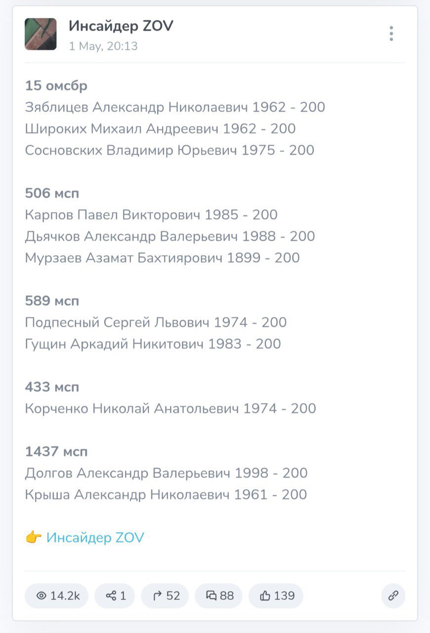 Крыша Александр Николаевич