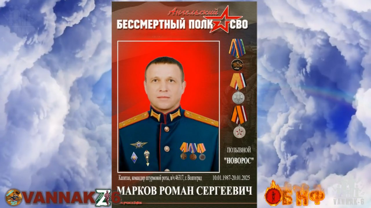 Марков Роман Сергеевич