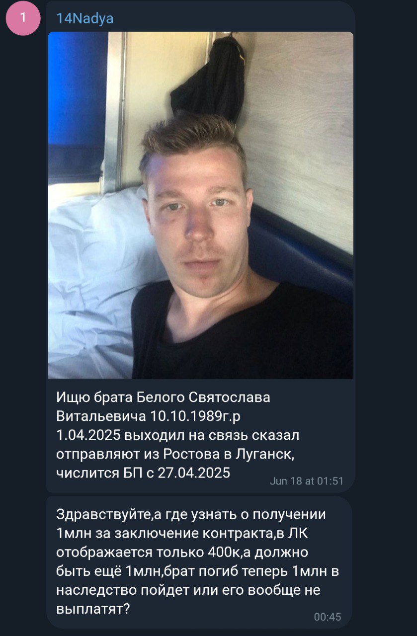 Белый Святослав Витальевич