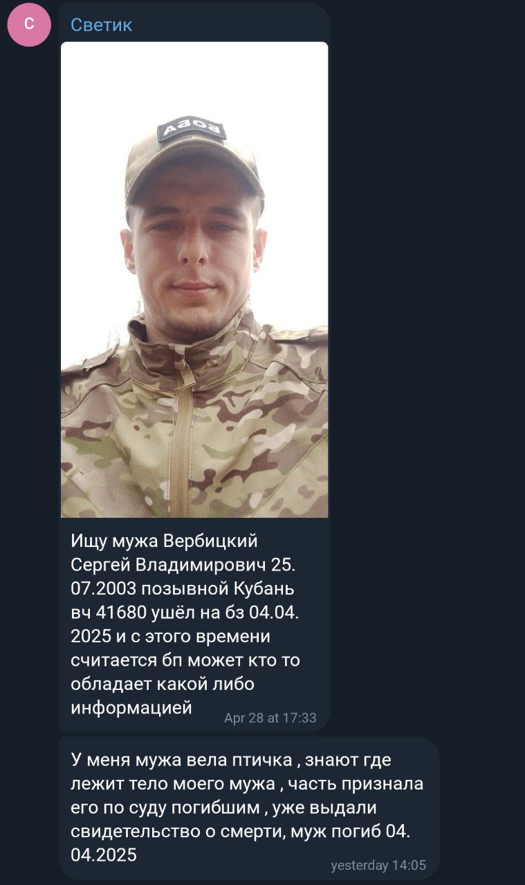 Вербицкий Сергей Владимирович