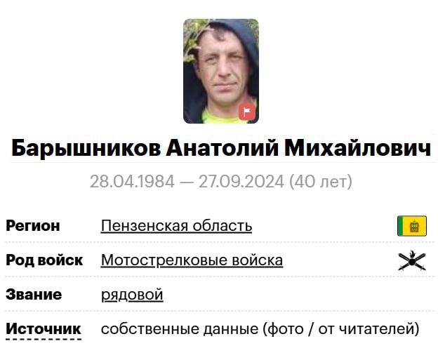 Барышников Анатолий Михайлович