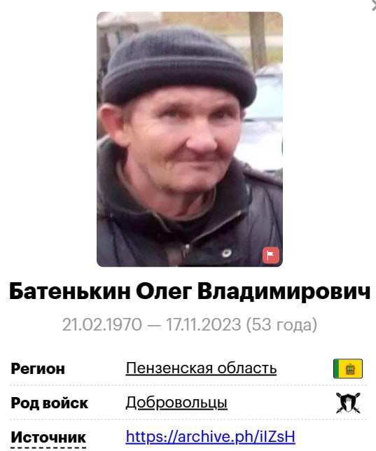 Батенькин Олег Владимирович