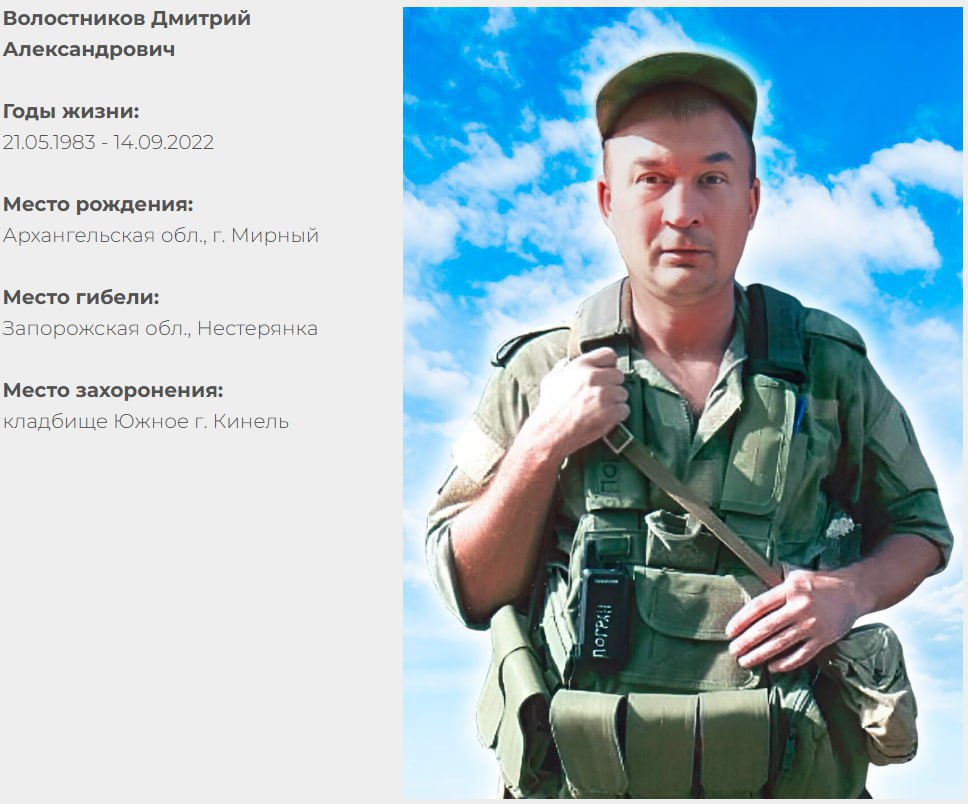 Волостников Дмитрий Александрович