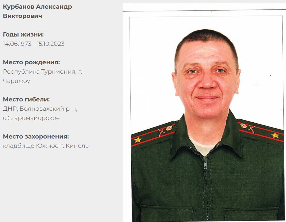 Курбанов Александр Викторович