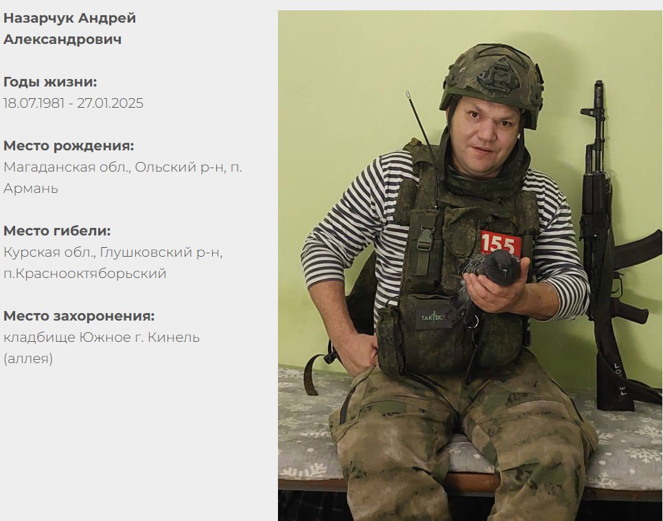 Назарчук Андрей Александрович
