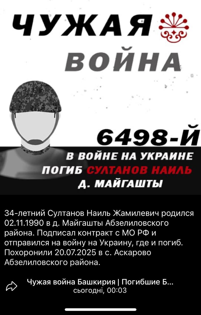 Султанов Наиль Жамилевич