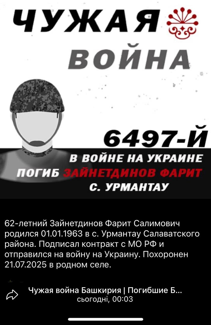 Зайнетдинов Фарит Салимович