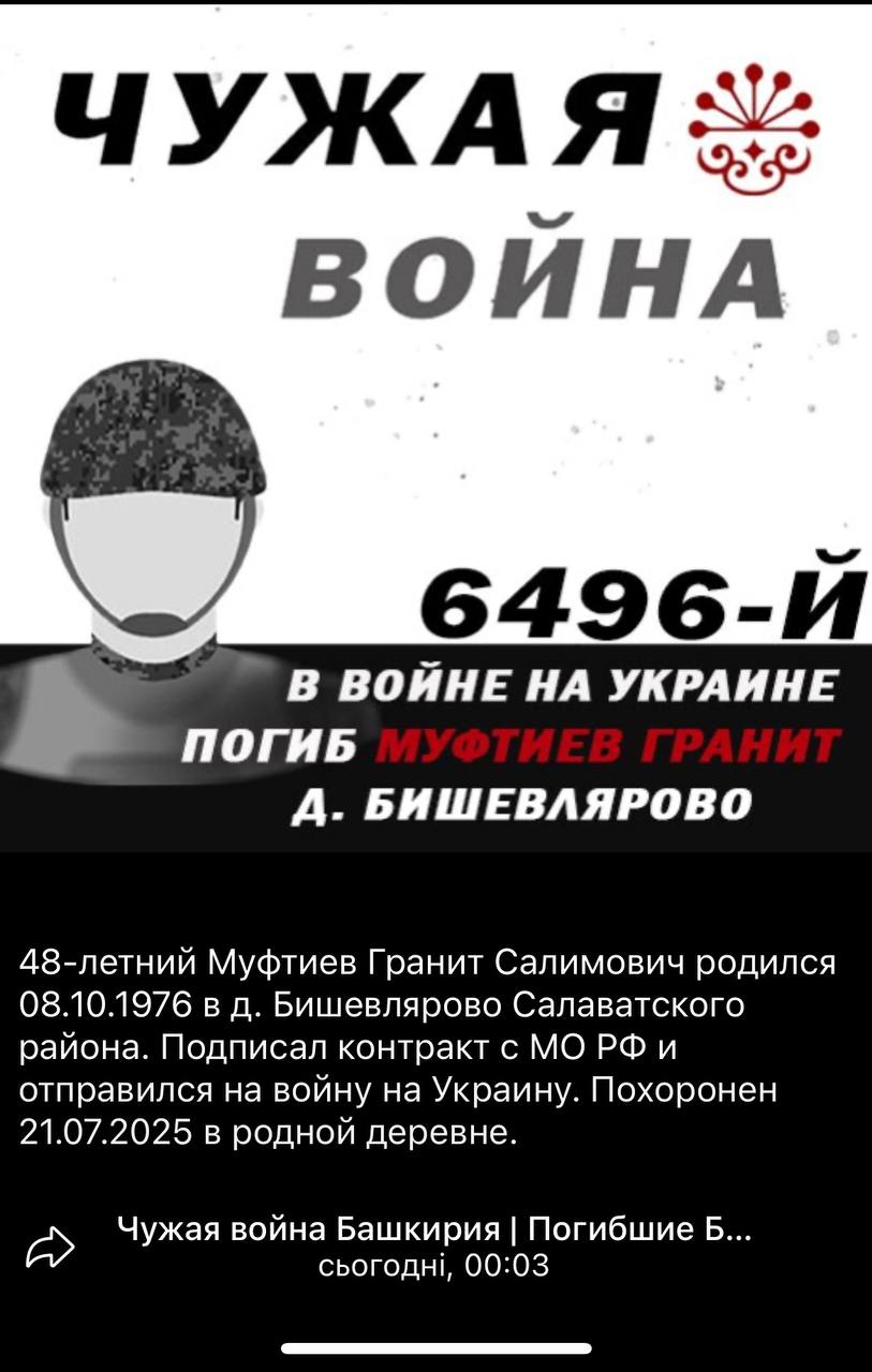 Муфтиев Гранит Салимович