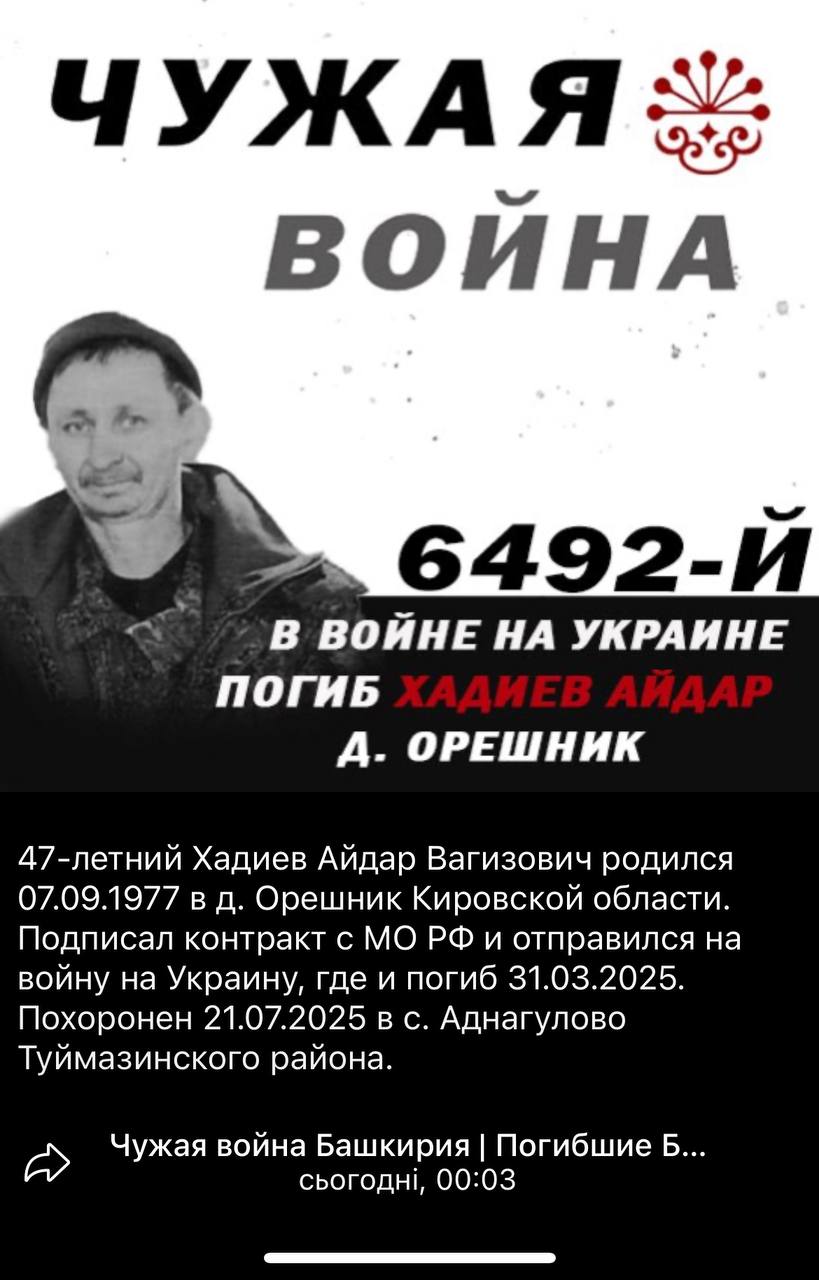 Хадиев Айдар Вагизович
