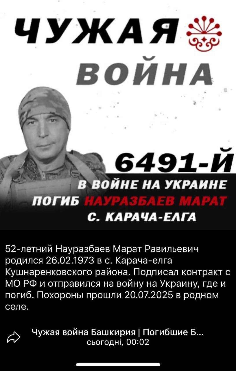 Науразбаев Марат Равильевич