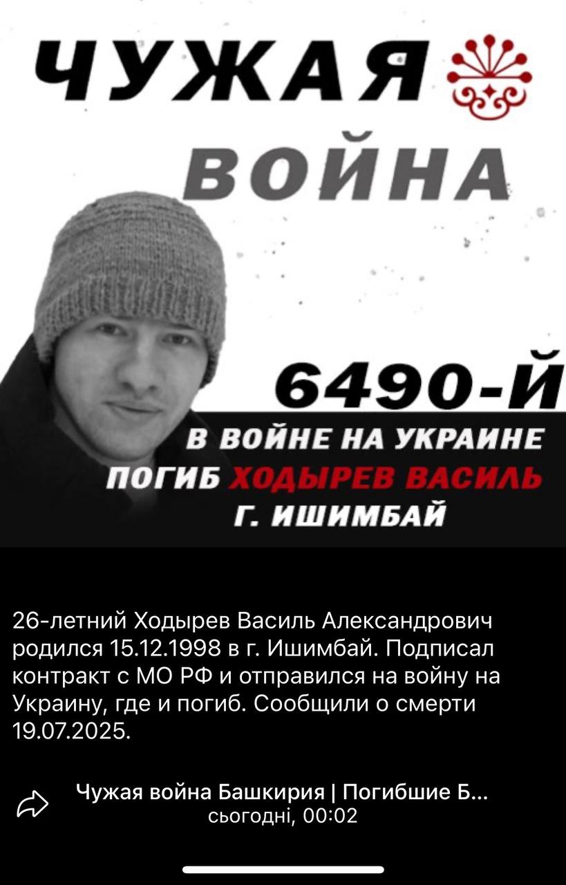 Ходырев Василь Александрович