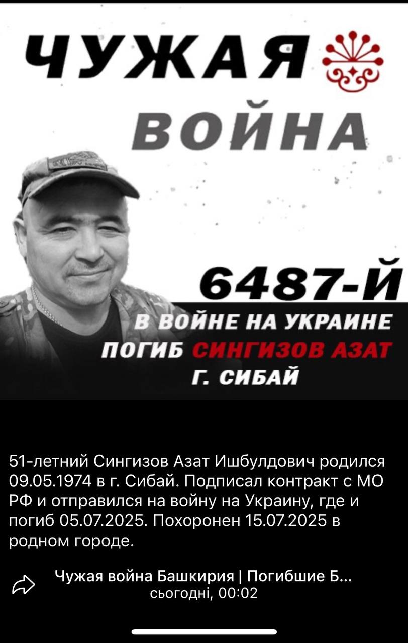 Сингизов Азат Ишбулдович