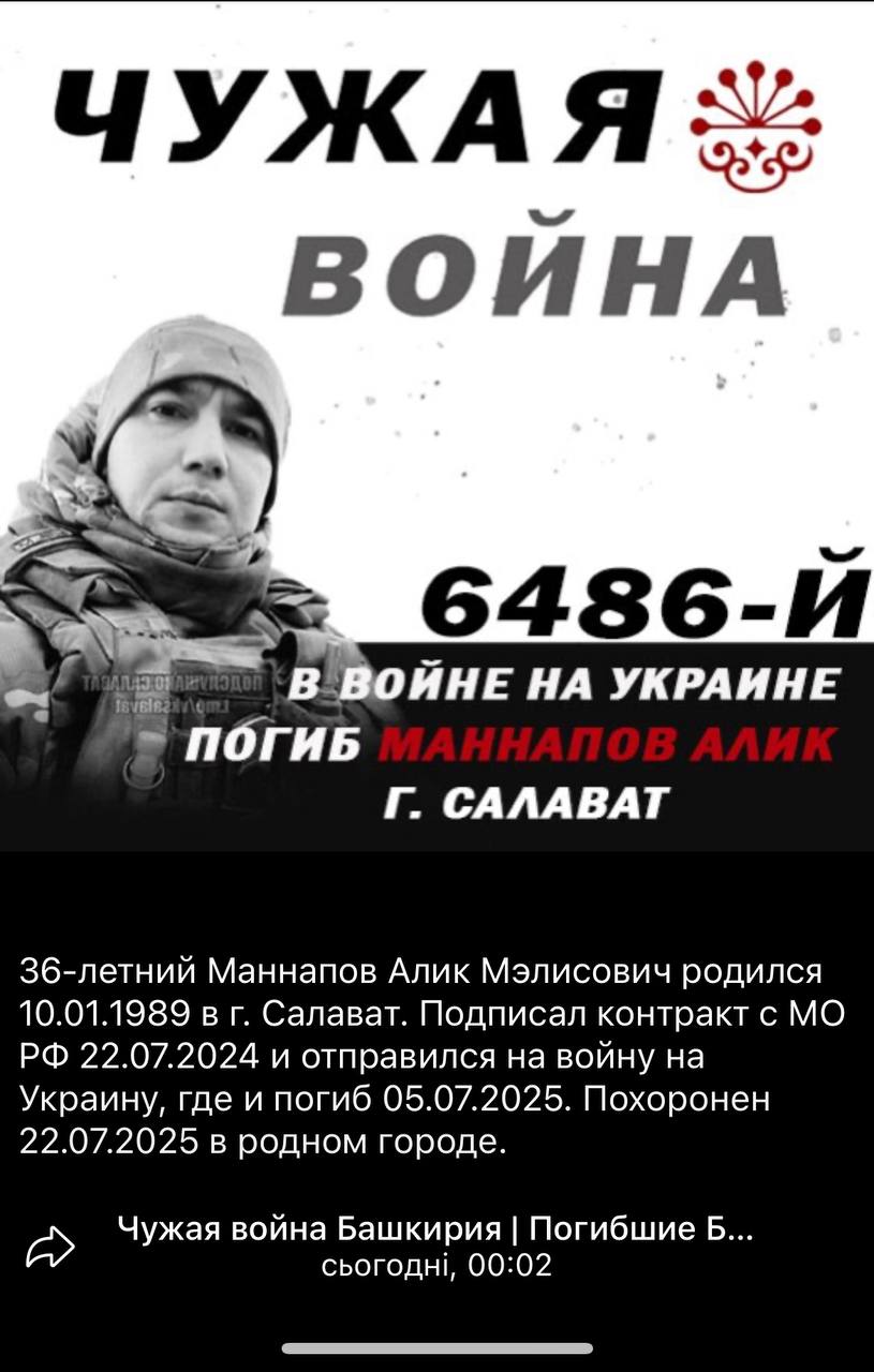 Маннапов Алик Мэлисович