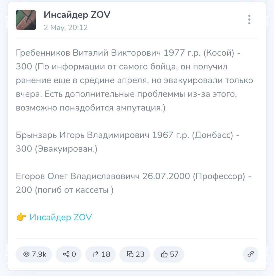 Егоров Олег Владиславович