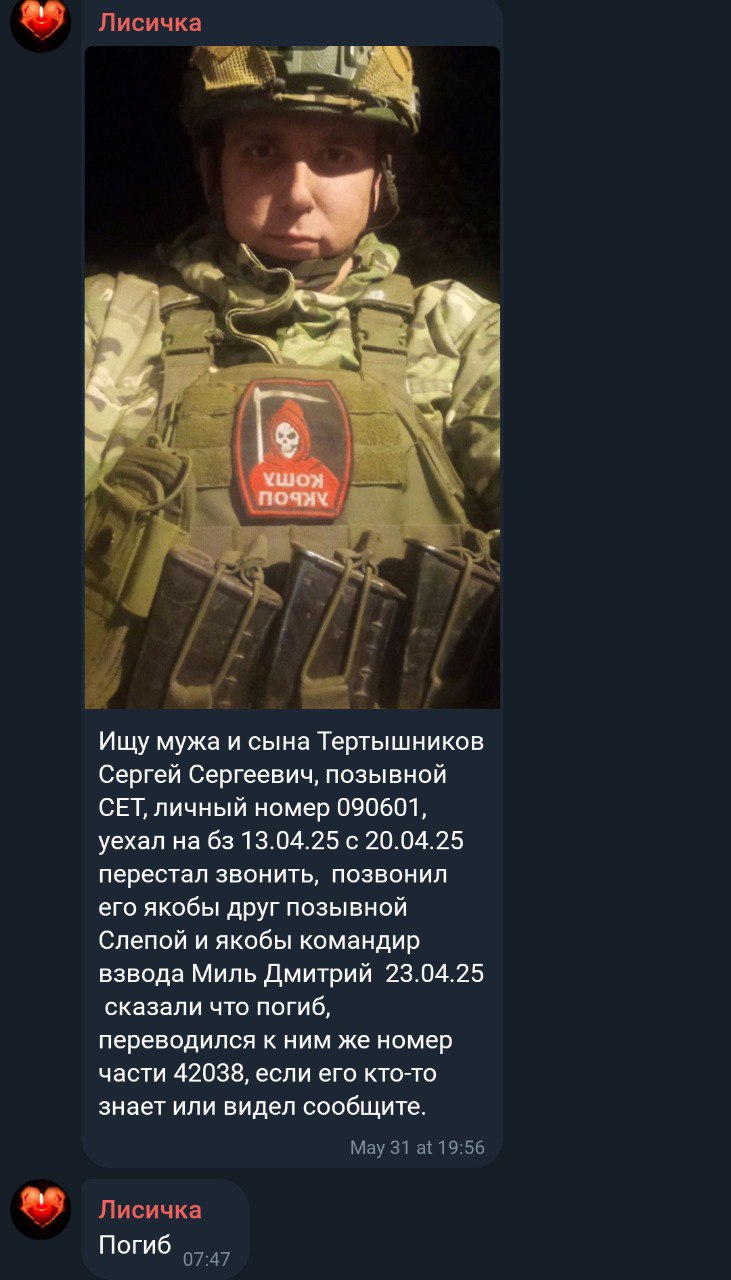 Тертышников Сергей Сергеевич