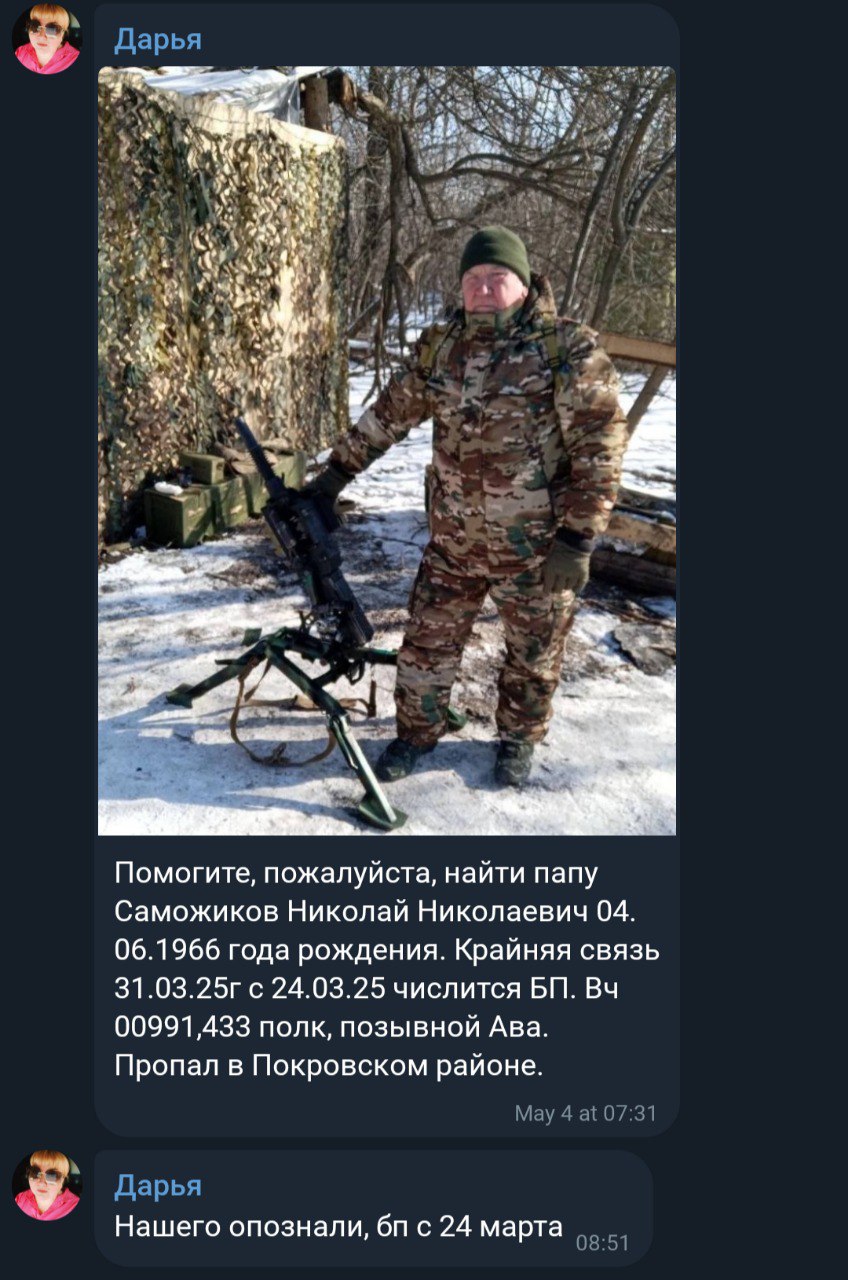 Саможиков Николай Николаевич